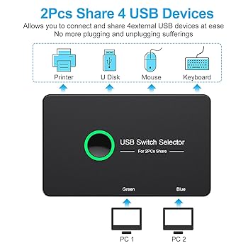 KVMスイッチ 2コンピューター共有 3モニターキーボードマウススイッチャー Amazon.co.jp: USB 3.0スイッチ、USBスイッチャー2台、PCマウス